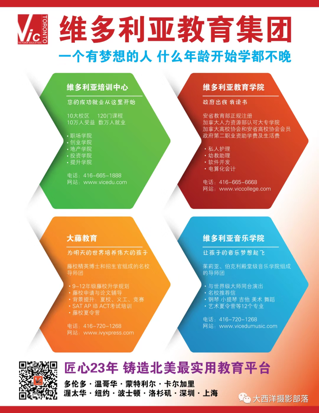 6E1CB1B7-13D1-4708-B0B7-8086850DFB65